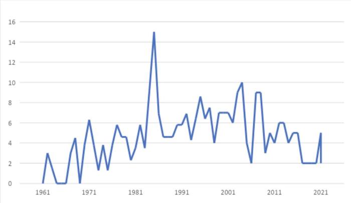 Screen Shot 2022-12-26 at 12.13.02 PM